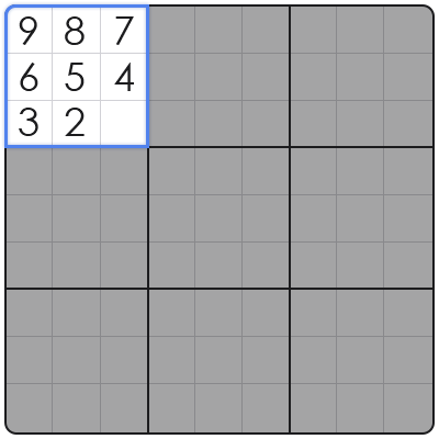 sudoku grid patterns analysis